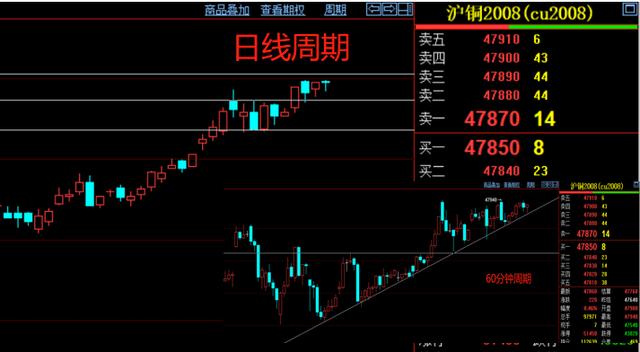 PG电子游戏官网