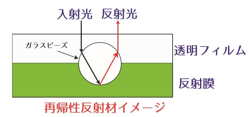 PG电子游戏官网