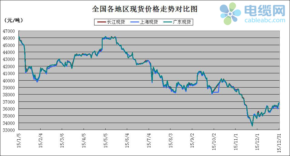 PG电子游戏官网